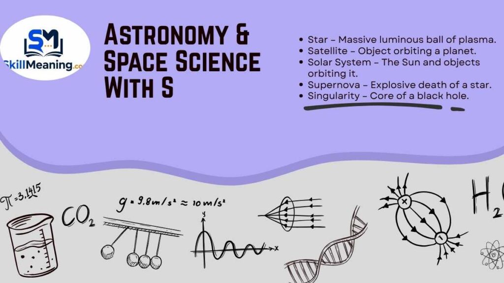 Astronomy & Space Science With S