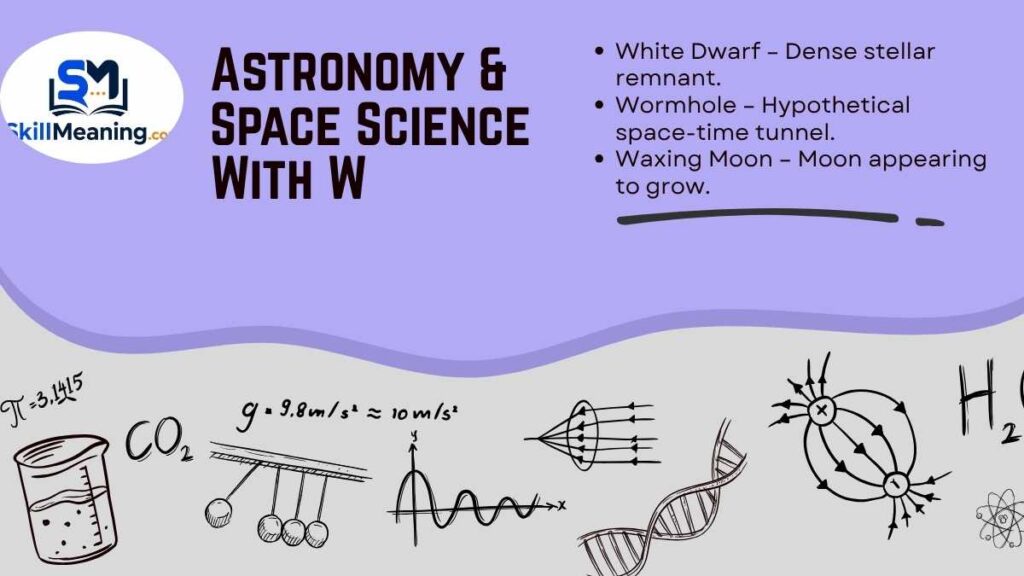 Astronomy & Space Science With W