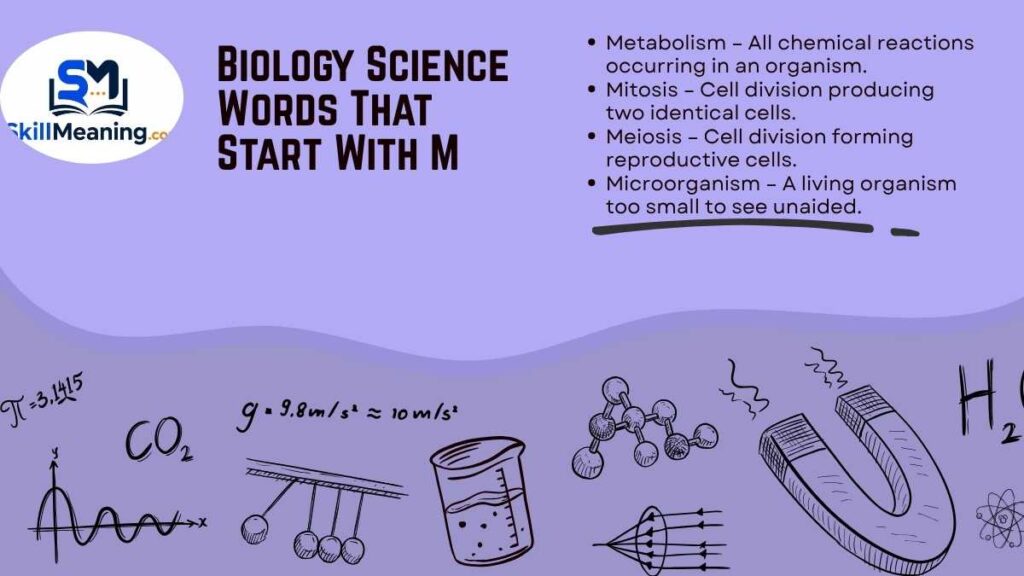 Biology Science Words That Start With M