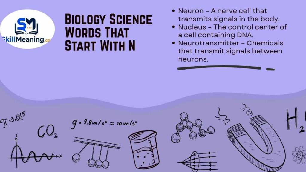 Biology Science Words That Start With N