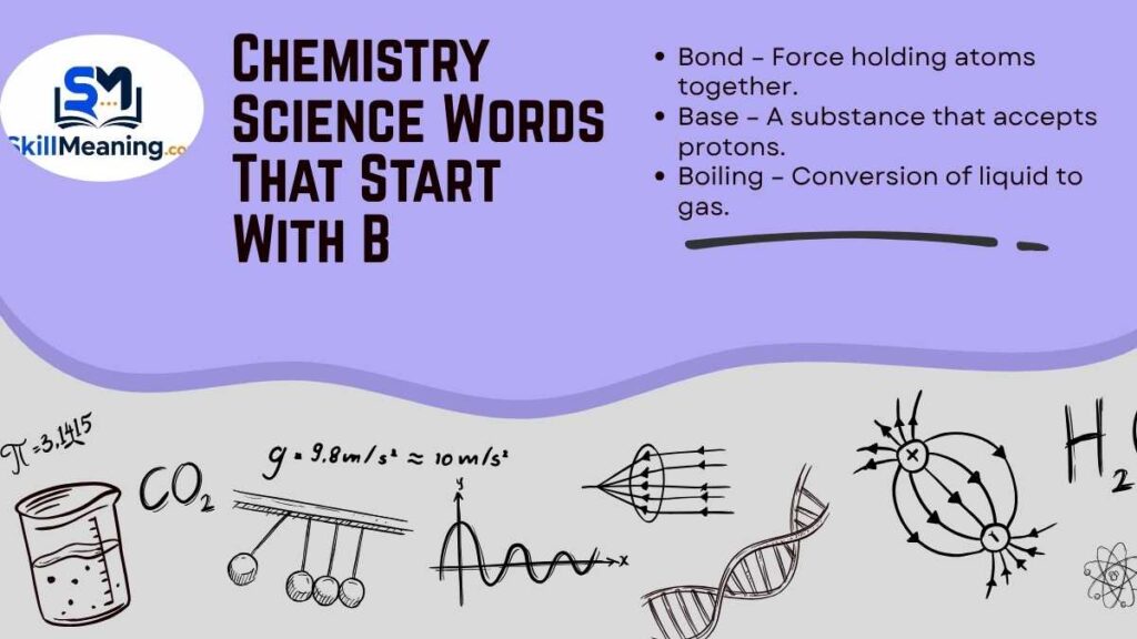 Chemistry Science Words That Start With B