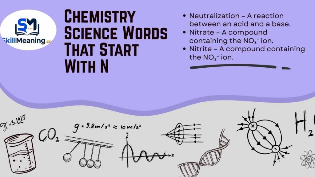 Chemistry Science Words That Start With N