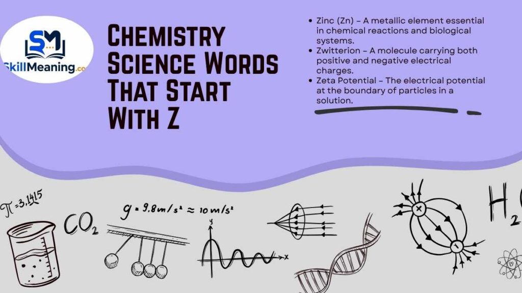 Chemistry Science Words That Start With Z