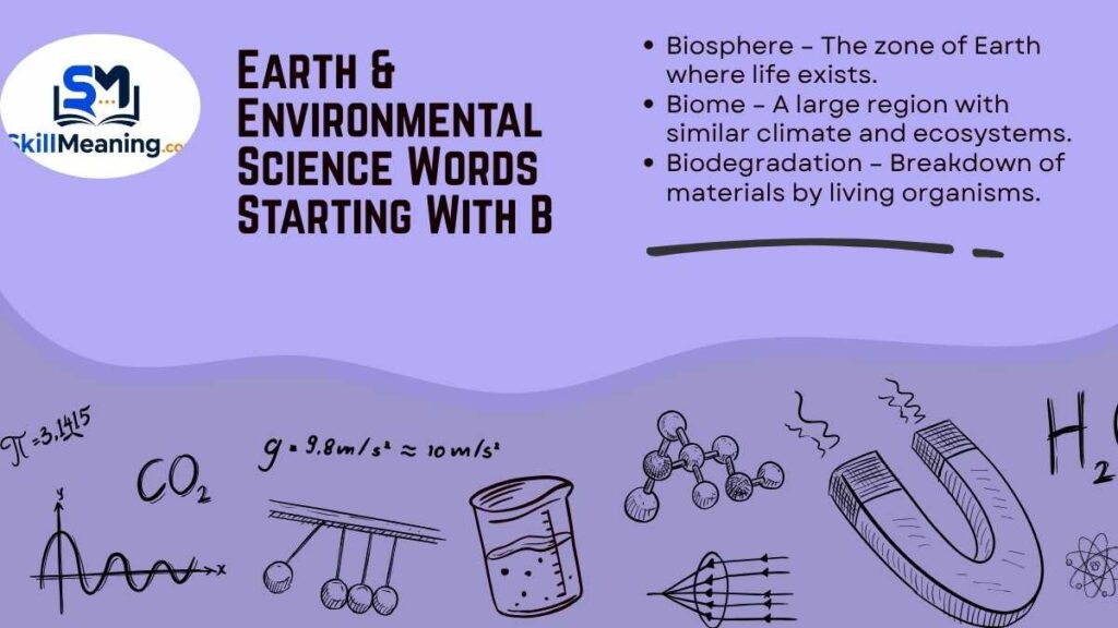 Earth & Environmental Science Words Starting With B