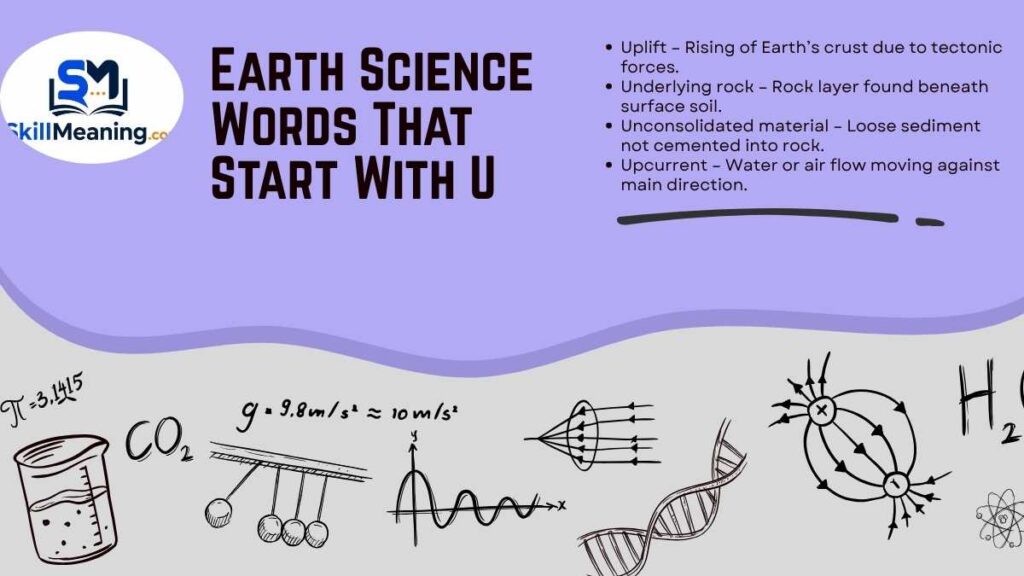 Earth Science Words That Start With U