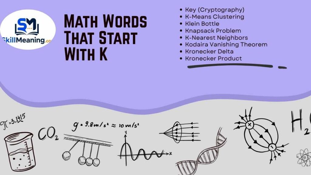 Math Words That Start With K