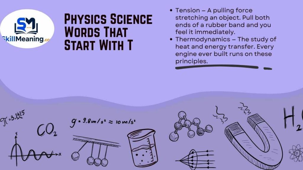 Physics Science Words That Start With T