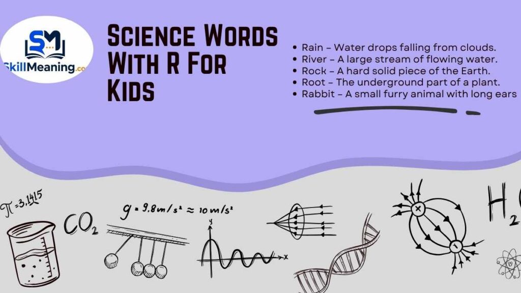 Science Words With R For Kids