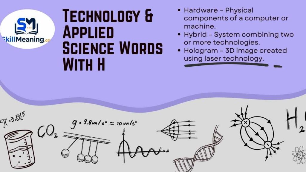 Technology & Applied Science Words With H