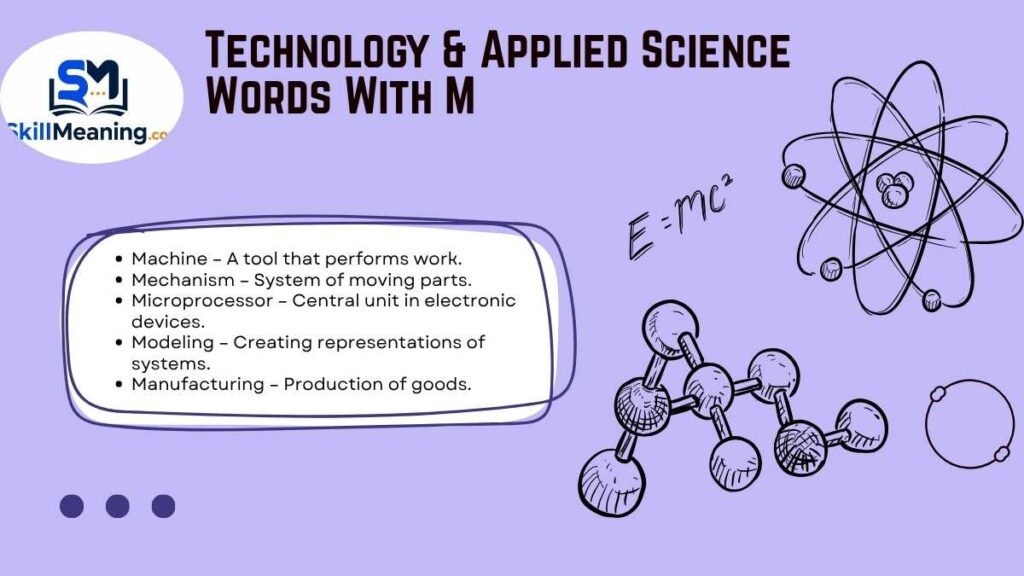 Technology & Applied Science Words With M