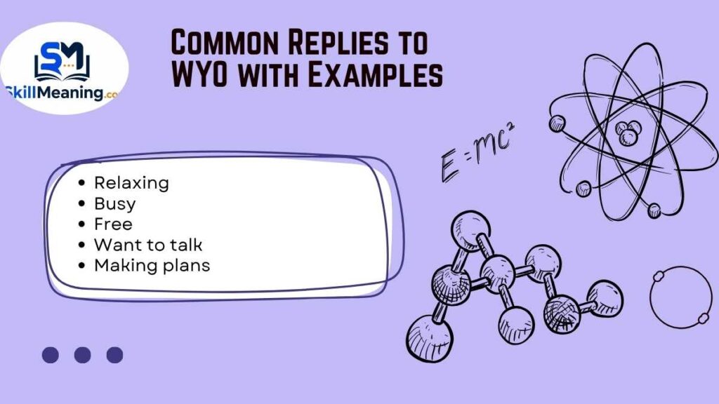 Common Replies to WYO with Examples