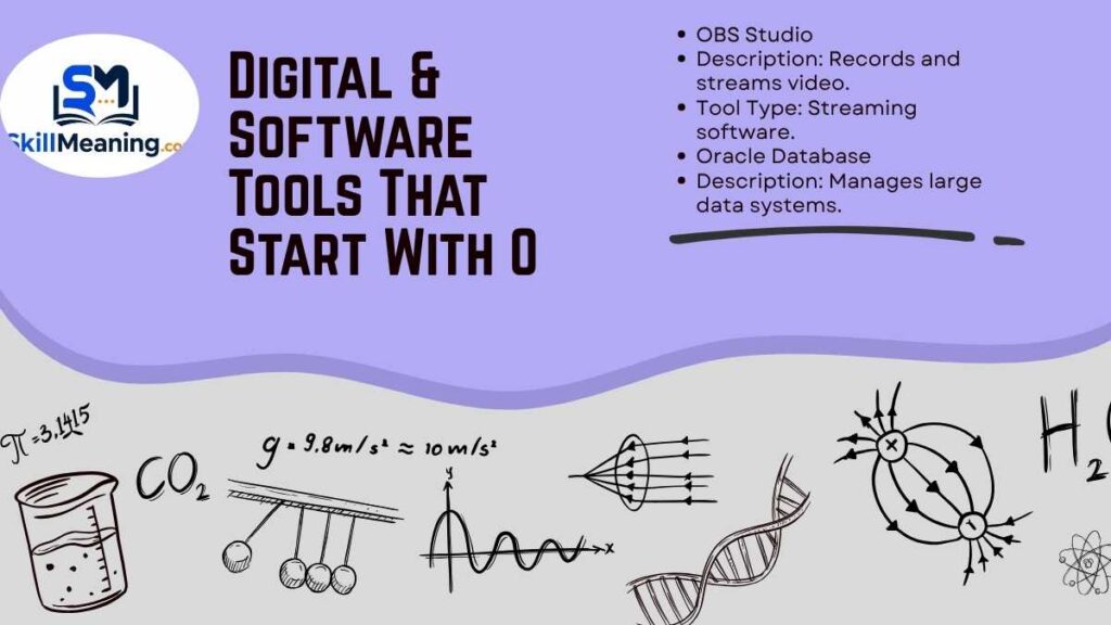 Digital & Software Tools That Start With O