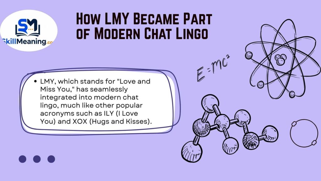 How LMY Became Part of Modern Chat Lingo