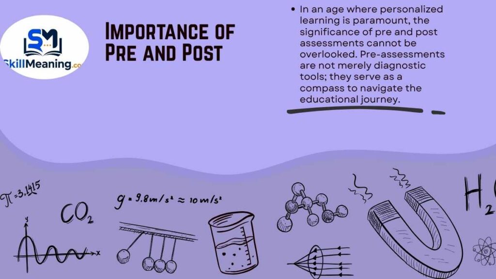 Importance of Pre and Post