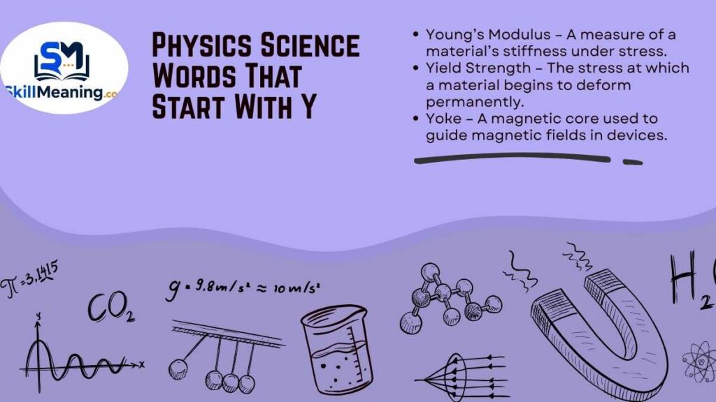 Physics Science Words That Start With Y