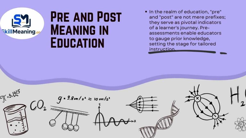 Pre and Post Meaning in Education
