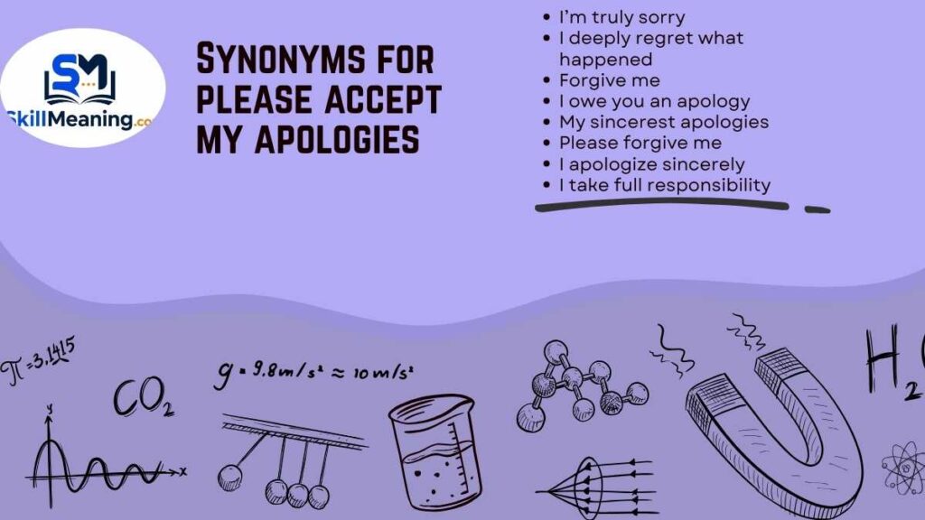 Synonyms for please accept my apologies
