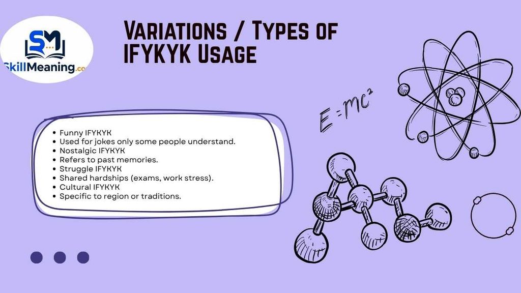 Variations Types of IFYKYK Usage