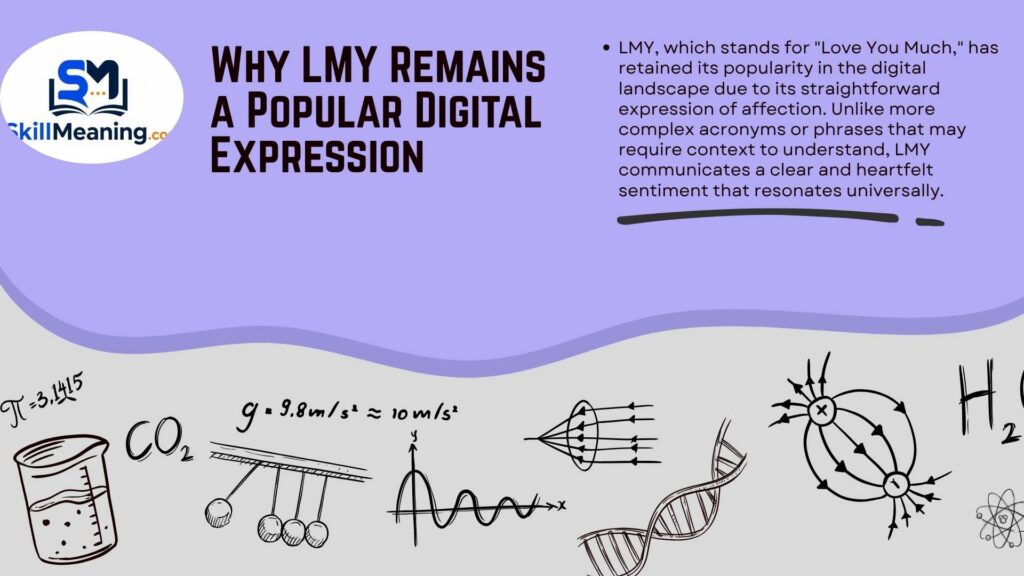 Why LMY Remains a Popular Digital Expression